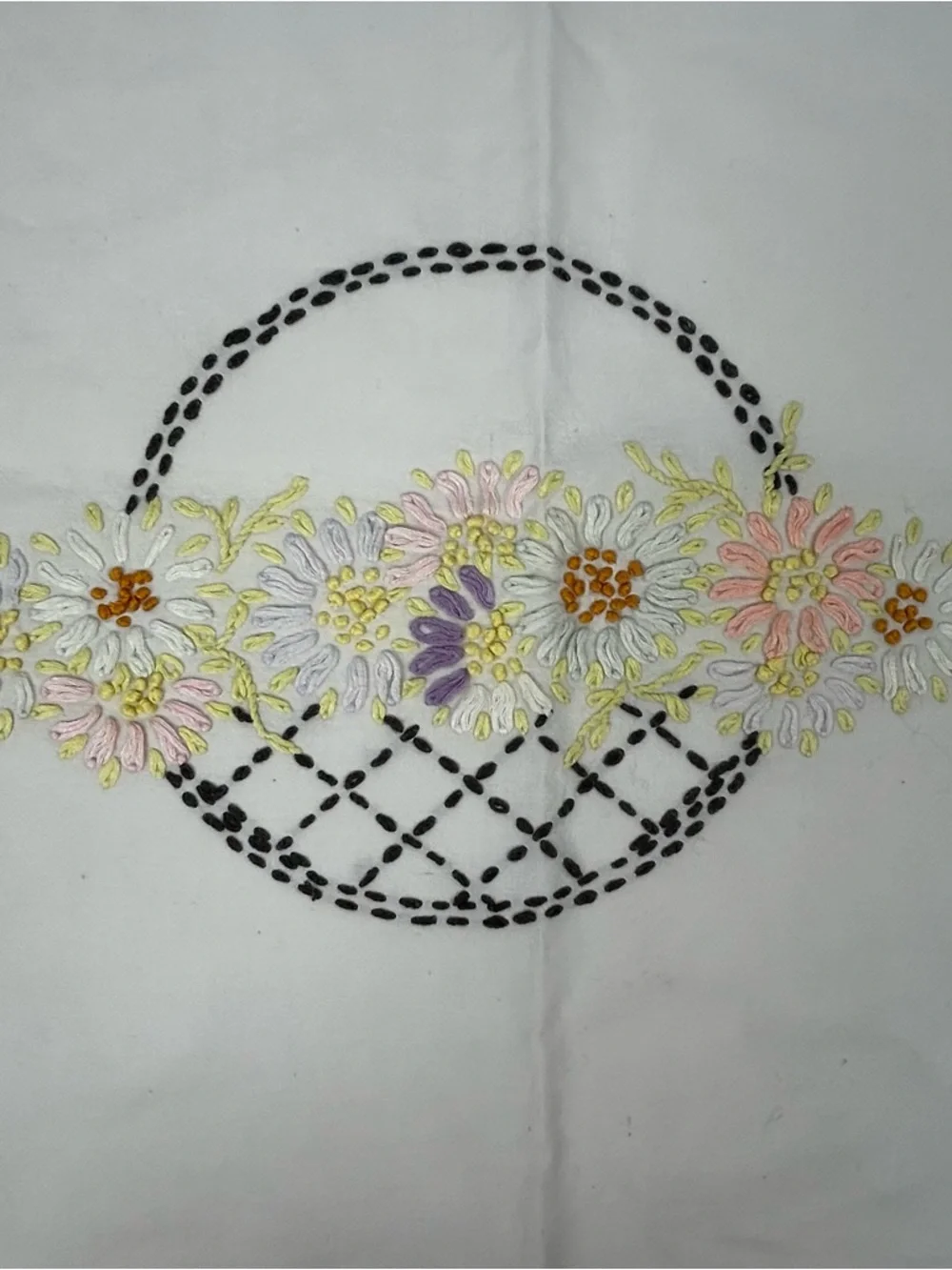Vintage Embroidered Floral Basket Table Runner Cream Pastel Florals Cottagecore